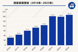 betway足球比赛截图3